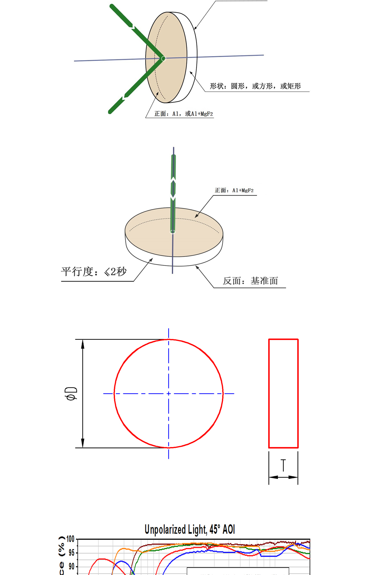 k豆钱包官方网站 - kdpay钱包